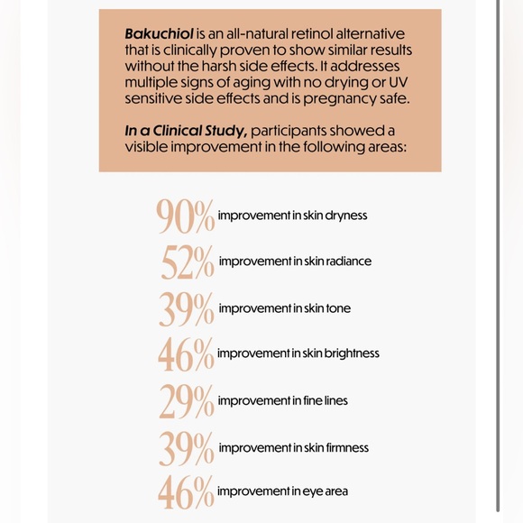 NIB Whish Neck Firming Complex with Bakuchiol - Picture 5 of 5